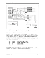 Предварительный просмотр 21 страницы Radyne RCS20 Installation And Operation Manual