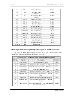 Предварительный просмотр 28 страницы Radyne RCS20 Installation And Operation Manual