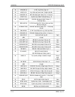 Предварительный просмотр 30 страницы Radyne RCS20 Installation And Operation Manual