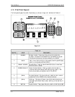 Предварительный просмотр 40 страницы Radyne RCS20 Installation And Operation Manual