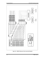 Предварительный просмотр 64 страницы Radyne RCS20 Installation And Operation Manual