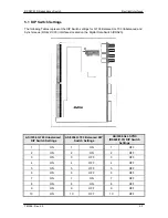 Предварительный просмотр 65 страницы Radyne RCS20 Installation And Operation Manual