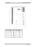 Предварительный просмотр 66 страницы Radyne RCS20 Installation And Operation Manual