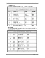 Предварительный просмотр 70 страницы Radyne RCS20 Installation And Operation Manual