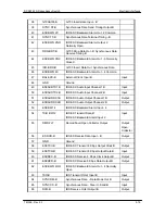 Preview for 73 page of Radyne RCS20 Installation And Operation Manual