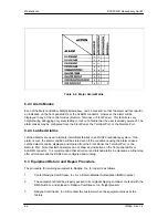 Предварительный просмотр 82 страницы Radyne RCS20 Installation And Operation Manual