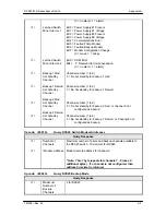 Предварительный просмотр 93 страницы Radyne RCS20 Installation And Operation Manual