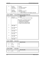 Предварительный просмотр 94 страницы Radyne RCS20 Installation And Operation Manual