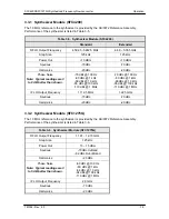 Preview for 21 page of Radyne SFC4200 Installation And Operation Manual