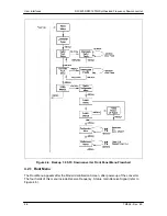 Preview for 32 page of Radyne SFC4200 Installation And Operation Manual