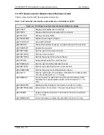 Preview for 49 page of Radyne SFC4200 Installation And Operation Manual