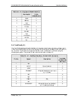 Preview for 53 page of Radyne SFC4200 Installation And Operation Manual