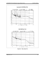 Preview for 59 page of Radyne SFC4200 Installation And Operation Manual