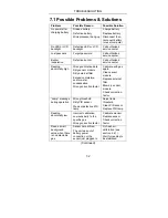 Предварительный просмотр 101 страницы Rae AreaRAE-Gamma PGM-5120 Operation & Maintenance Manual