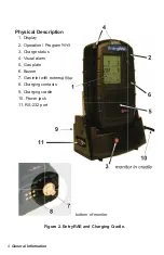 Предварительный просмотр 10 страницы Rae EntryRAE PGM-3000 User Manual