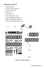 Предварительный просмотр 11 страницы Rae EntryRAE PGM-3000 User Manual