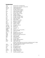 Preview for 12 page of Rae FMC-60 Operating Handbook