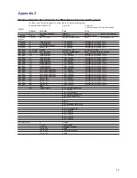 Preview for 34 page of Rae FMC-60 Operating Handbook