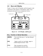 Preview for 16 page of Rae MiniRAE 2000 Operation And Maintenance Manual