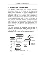 Предварительный просмотр 116 страницы Rae MiniRAE 2000 Operation And Maintenance Manual