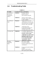 Предварительный просмотр 137 страницы Rae MiniRAE 2000 Operation And Maintenance Manual