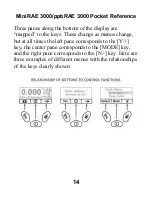 Preview for 15 page of Rae MiniRAE 3000 Basic Operation/Pocket Reference