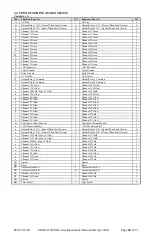 Preview for 33 page of Rae MMU2-1600G Series Operation Manual