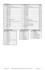 Preview for 34 page of Rae MMU2-1600G Series Operation Manual