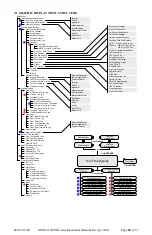 Preview for 37 page of Rae MMU2-1600G Series Operation Manual