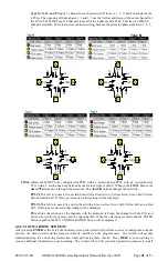 Preview for 50 page of Rae MMU2-1600G Series Operation Manual