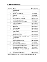 Preview for 2 page of Rae MultiRAE Plus PGM-50/4 User Manual