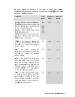 Preview for 11 page of Rae MultiRAE Plus PGM-50/4 User Manual