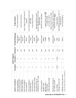 Preview for 19 page of Rae MultiRAE Plus PGM-50/4 User Manual