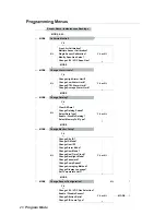 Preview for 28 page of Rae MultiRAE Plus PGM-50/4 User Manual