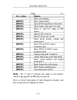 Предварительный просмотр 152 страницы Rae MultiRAE PLUS PGM-50 Operation And Maintenance Manual