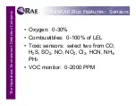 Preview for 3 page of Rae MultiRAE Plus Using Manual