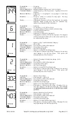 Preview for 22 page of Rae P-1400 Operation Manual