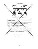 Предварительный просмотр 14 страницы Rae PGM-7240 Operation And Maintenance Manual