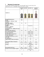 Preview for 10 page of Rae PGM62x0 User Manual