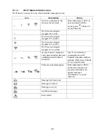 Preview for 17 page of Rae PGM62x0 User Manual