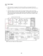 Preview for 22 page of Rae PGM62x0 User Manual