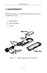 Preview for 110 page of Rae ToxiRAE PGM-30 Operation And Maintenance Manual