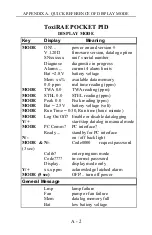 Preview for 125 page of Rae ToxiRAE PGM-30 Operation And Maintenance Manual