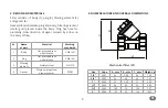 Предварительный просмотр 5 страницы RAFTEC SAFE Series Instruction Manual