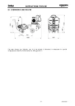 Предварительный просмотр 17 страницы Ragazzini RC2-Mxl Instructions For Use Manual