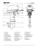 Предварительный просмотр 16 страницы Raider Outboards R40ES-002 Owner'S Manual