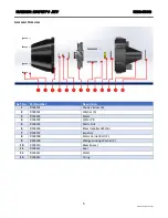 Preview for 8 page of Raider Outboards R504500 Owner'S Manual