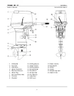 Предварительный просмотр 16 страницы Raider Outboards Raider Series Owner'S Manual