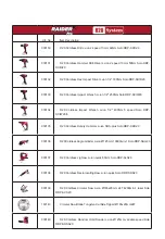 Preview for 2 page of Raider 030139 User Manual