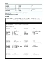 Preview for 32 page of Raider 50 Service Manual